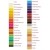 Farba akrylowa RENESANS 100 ml. ZIELEŃ FLATO 16